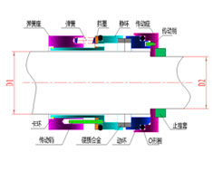 長(zhǎng)沙向榮密封件有限公司,長(zhǎng)沙機(jī)械密封件廠(chǎng),湖南機(jī)械密封件廠(chǎng),長(zhǎng)沙墊片生產(chǎn),空壓機(jī)密封