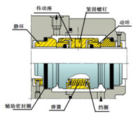 長(zhǎng)沙向榮密封件有限公司,長(zhǎng)沙機(jī)械密封件廠,湖南機(jī)械密封件廠,長(zhǎng)沙墊片生產(chǎn),空壓機(jī)密封